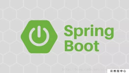 springboot实现不同业务的日志打印到不同的文件中(图文)